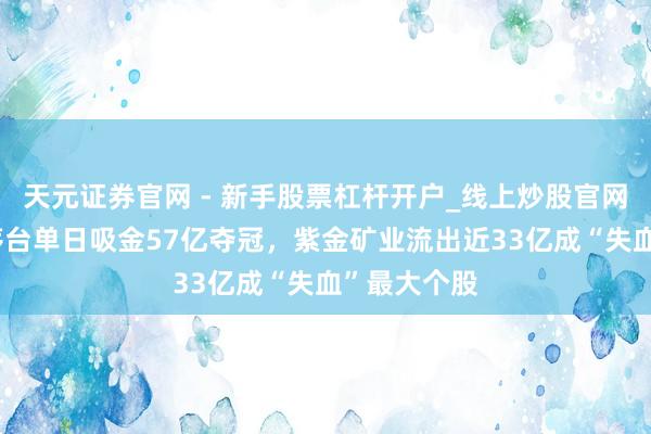 天元证券官网 - 新手股票杠杆开户_线上炒股官网配资注册 茅台单日吸金57亿夺冠，紫金矿业流出近33亿成“失血”最大个股